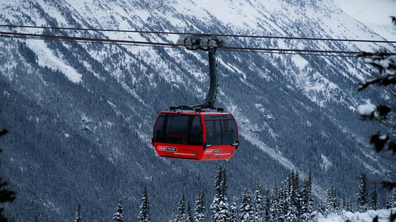 Tripadvisor's List Of Top 20 Places To Ski Is Controversial, To Say The Least