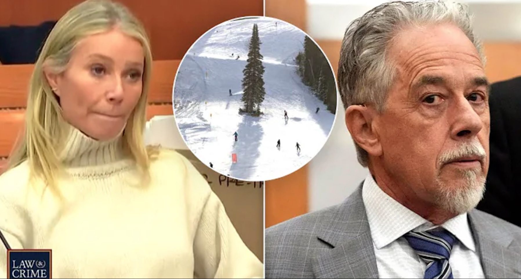WATCH: Key Moments From Gwyneth Paltrow’s Ski Crash Trial