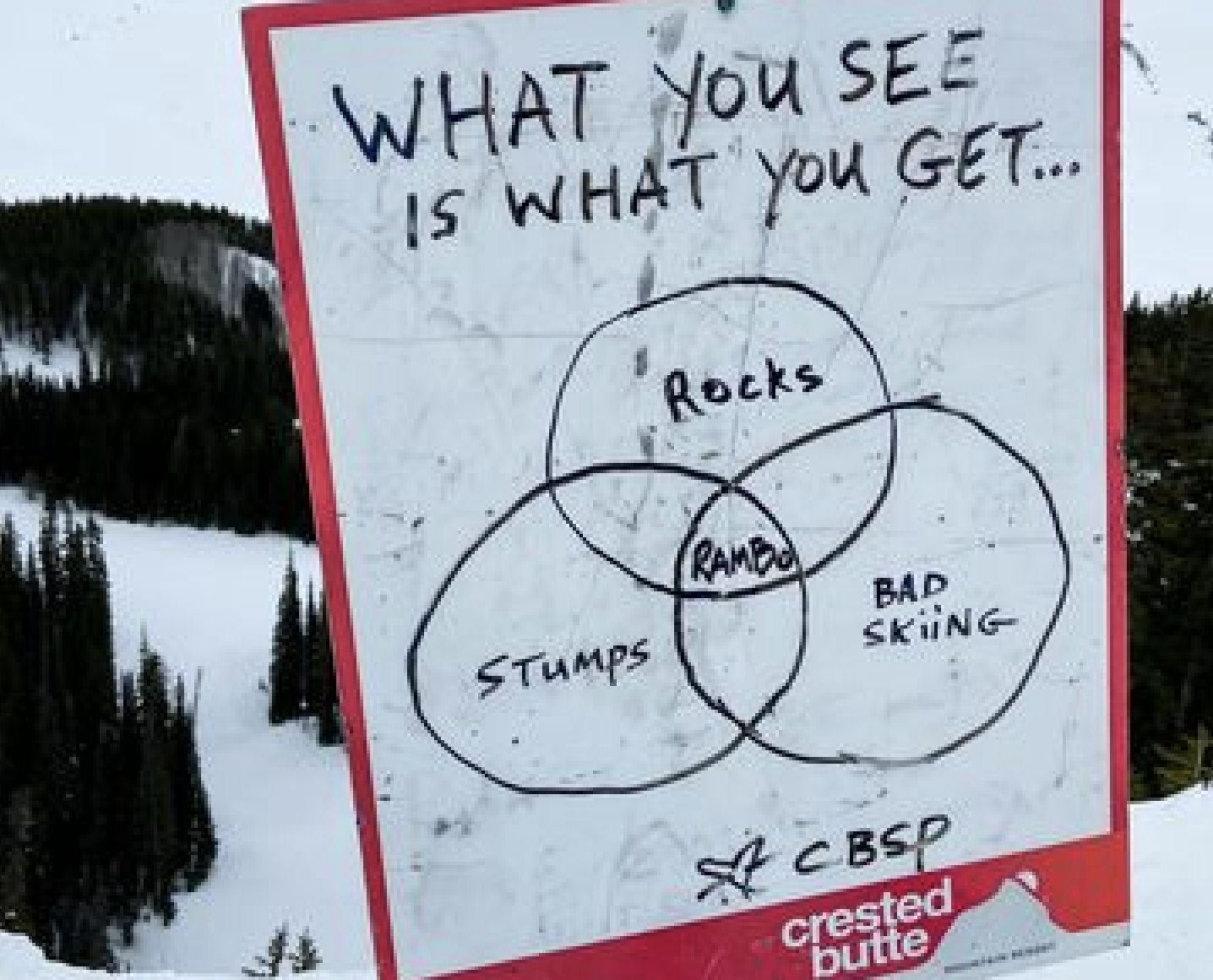 Another Hilarious Trail Sign @ North America's Steepest Ski Run