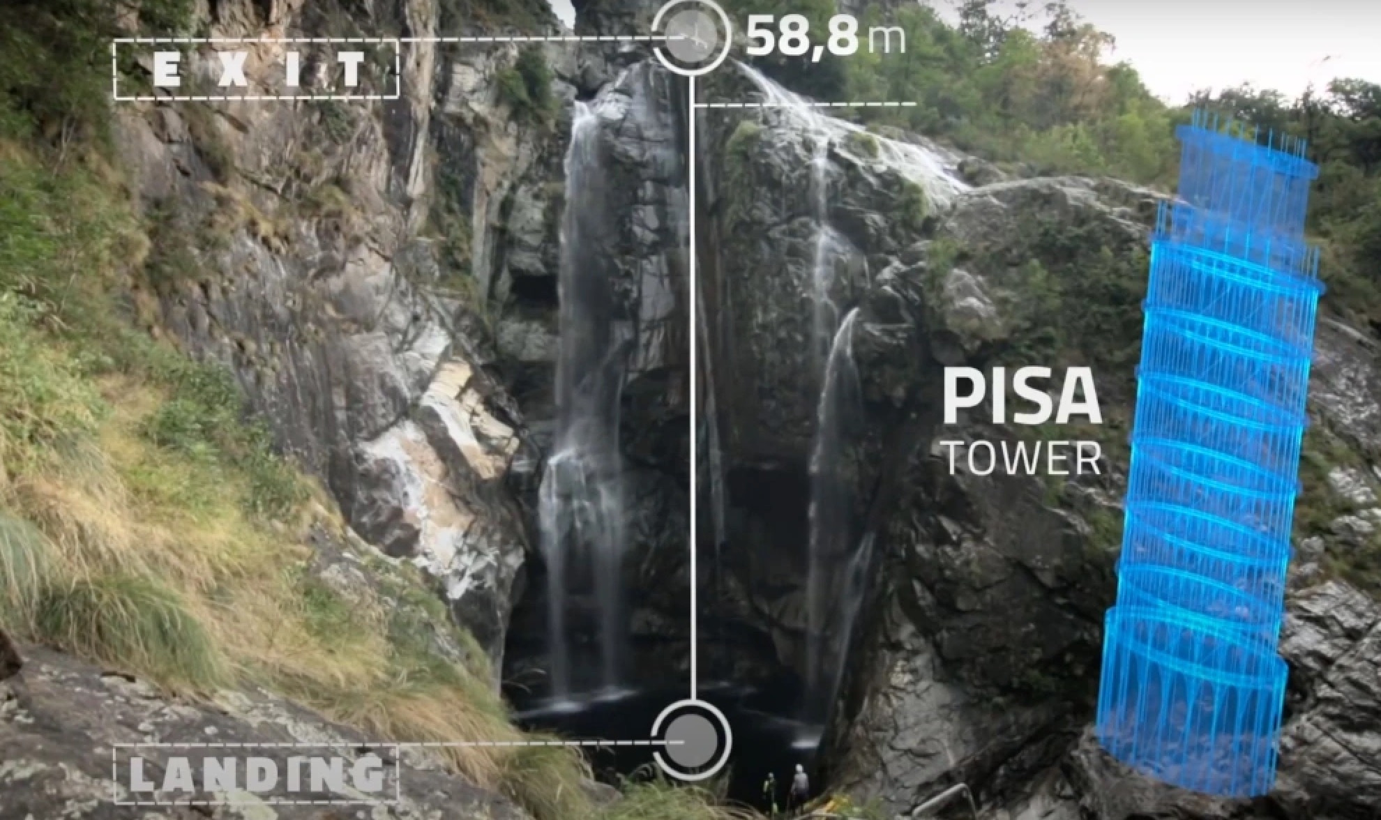 VIDEO: High Dive World Record (192 Feet)